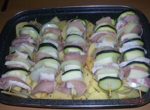 Rezept Schweinespieße mit Zucchini, Speck und Käse